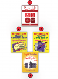 English for the Spanish Reader- English Speech Sounds Part 4