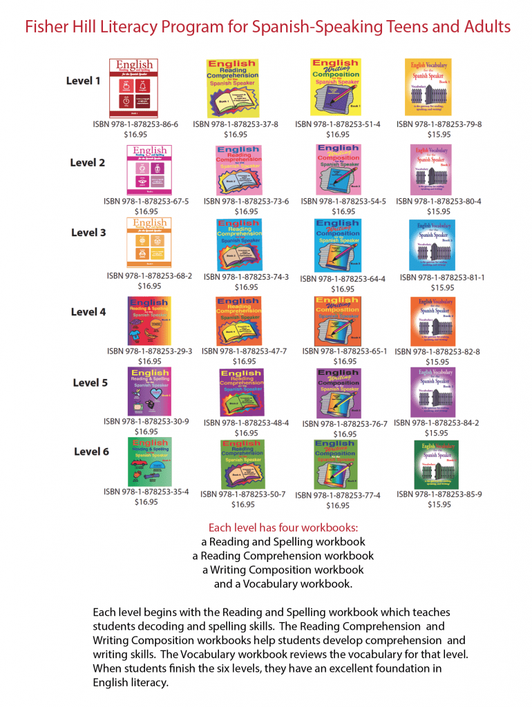 Structured Literacy ESL Workbooks for Spanish-Speaking - Fisher Hill